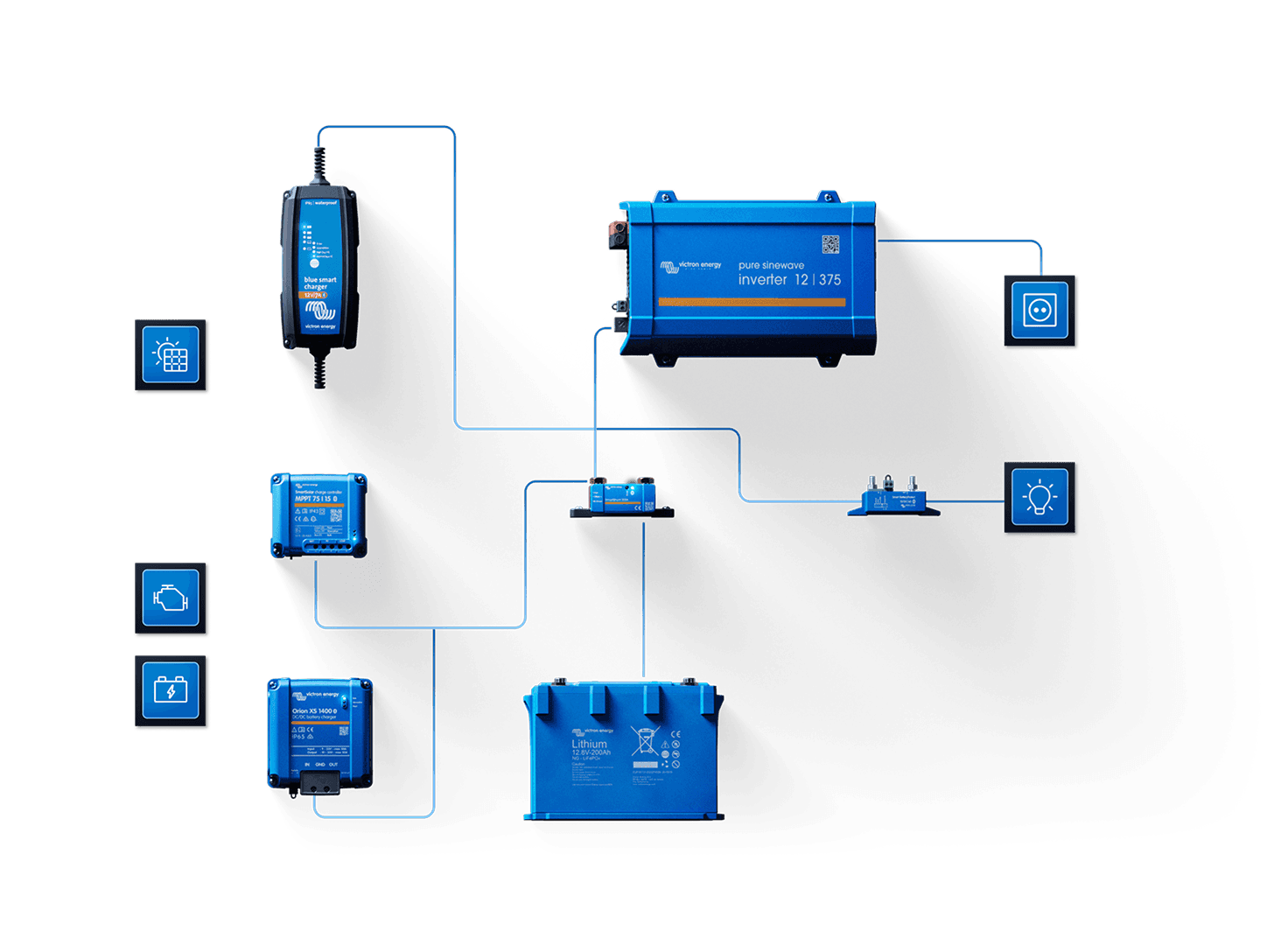 VictronConnect alkalmazás
