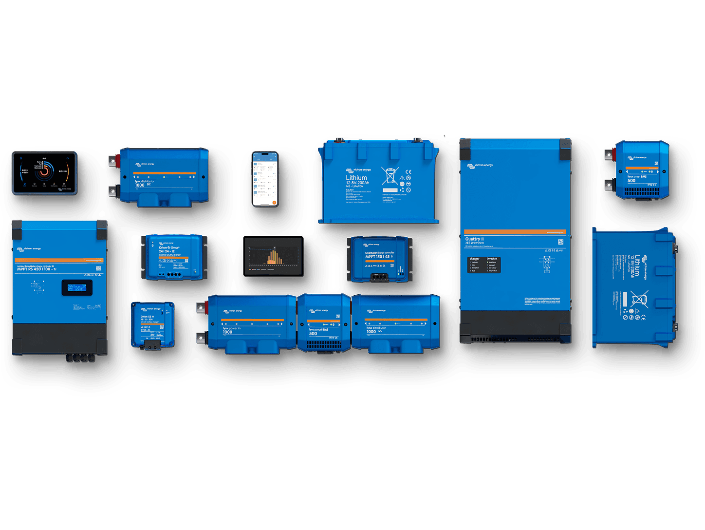 VRM – távfelügyeleti portál