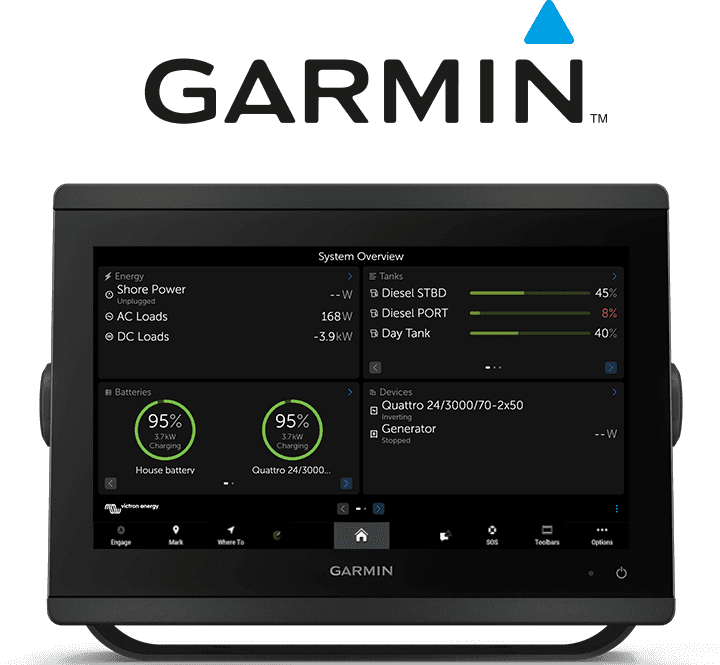 GX eszközök integrációja tengerészeti MFD-hez – Garmin