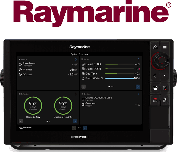 GX eszközök integrációja tengerészeti MFD-hez – Raymarine