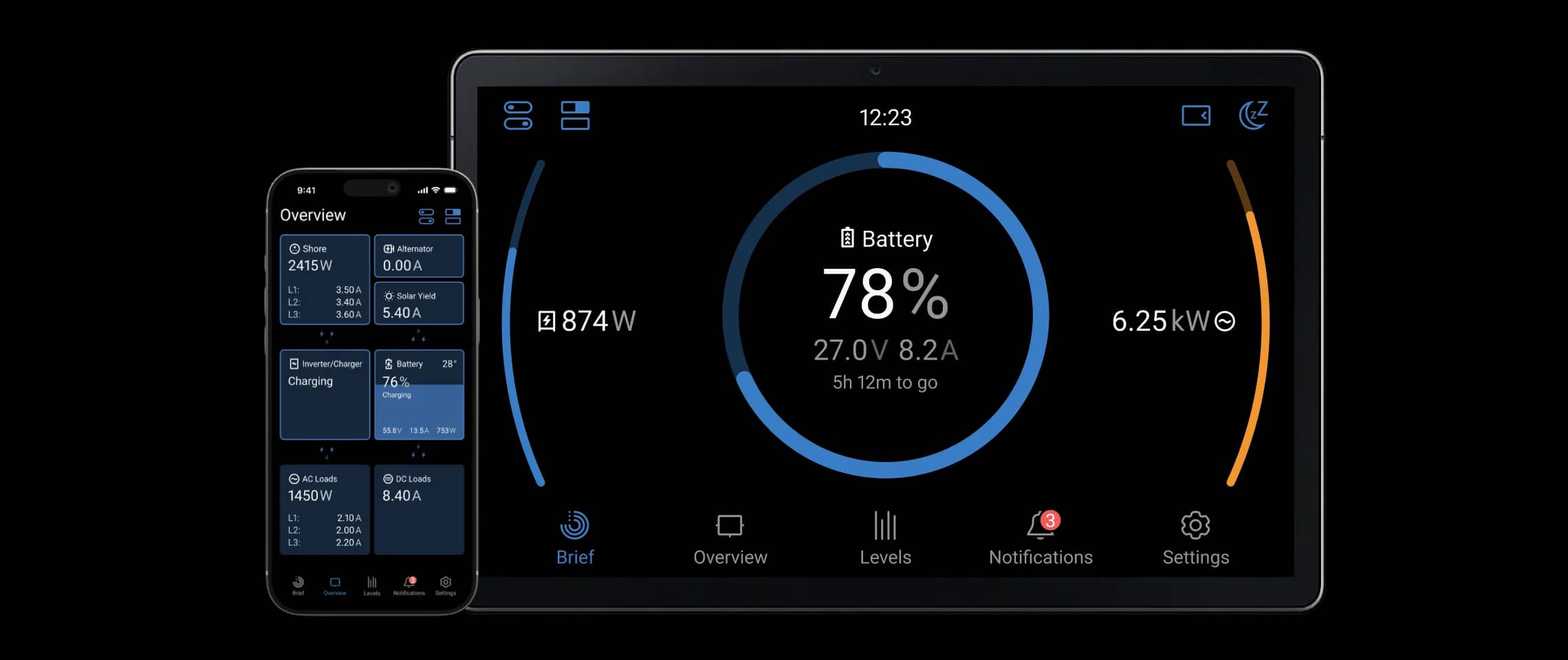 Tablet és mobil helyi kijelzőként
