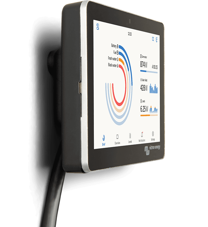 GX Touch fali konzol